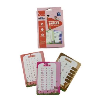 Cartões Educativos da Tabuada de Multiplicação Doms Clapjoy